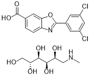 Tafamidis meglumine (Fx1006, PF06291826) 951395-08-7